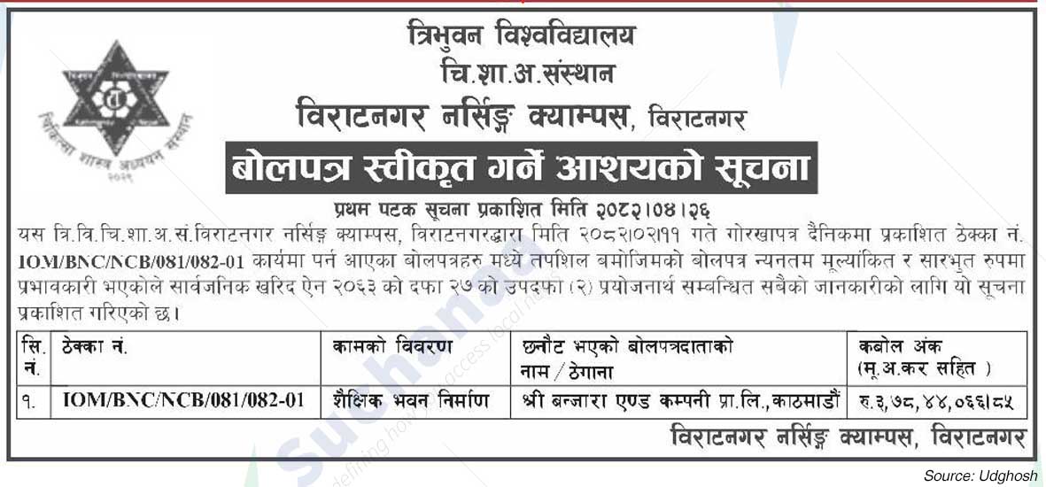 Biratnagar Nursing Campus
