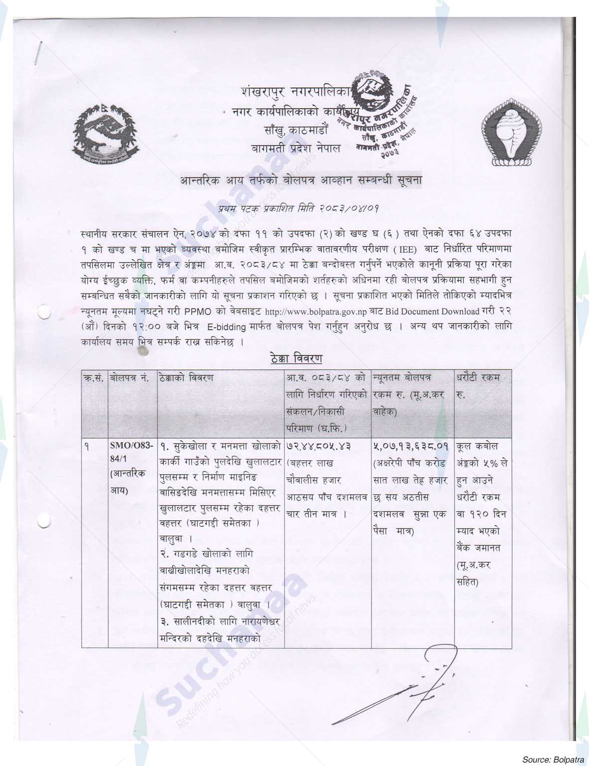 Shankharapur Municipality