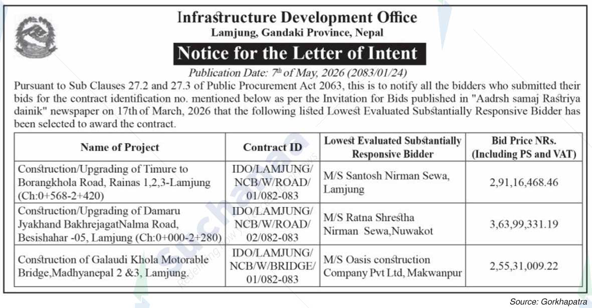 Infrastructure Development Office, Lamjung