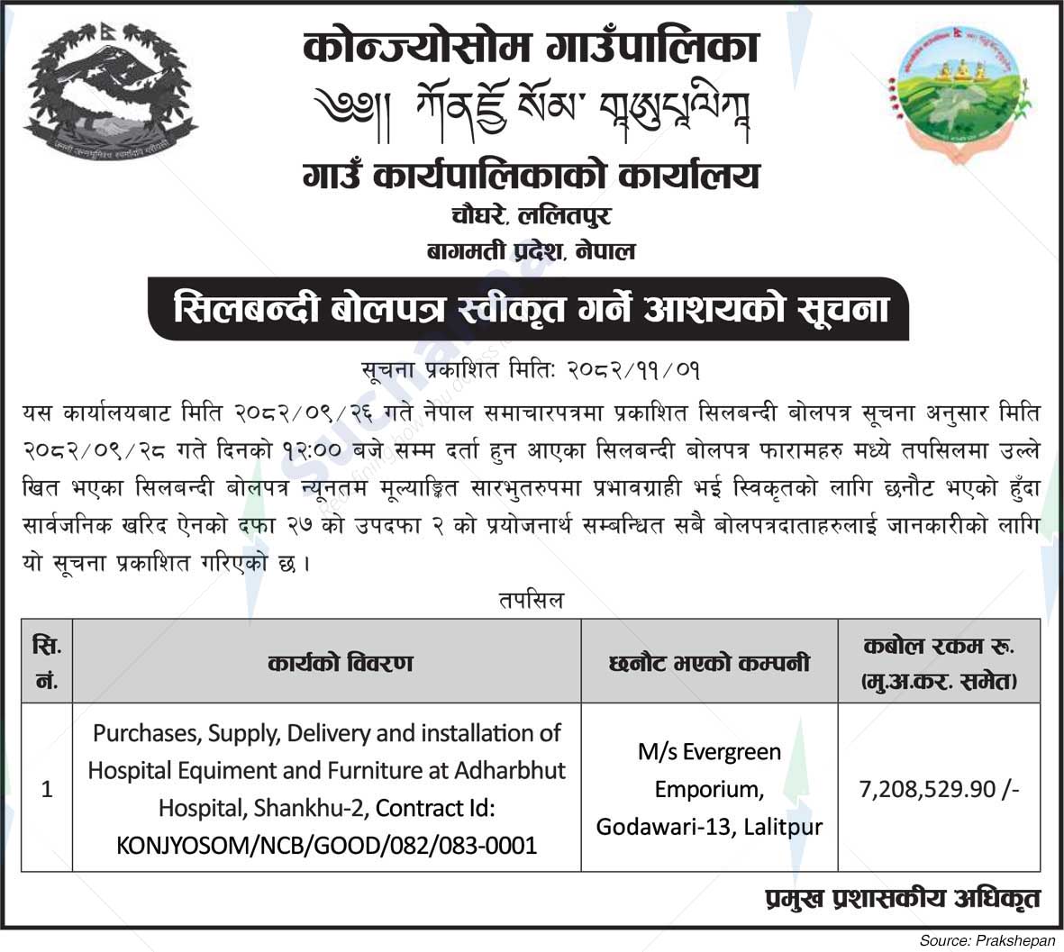 Konjyosom Rural Municipality