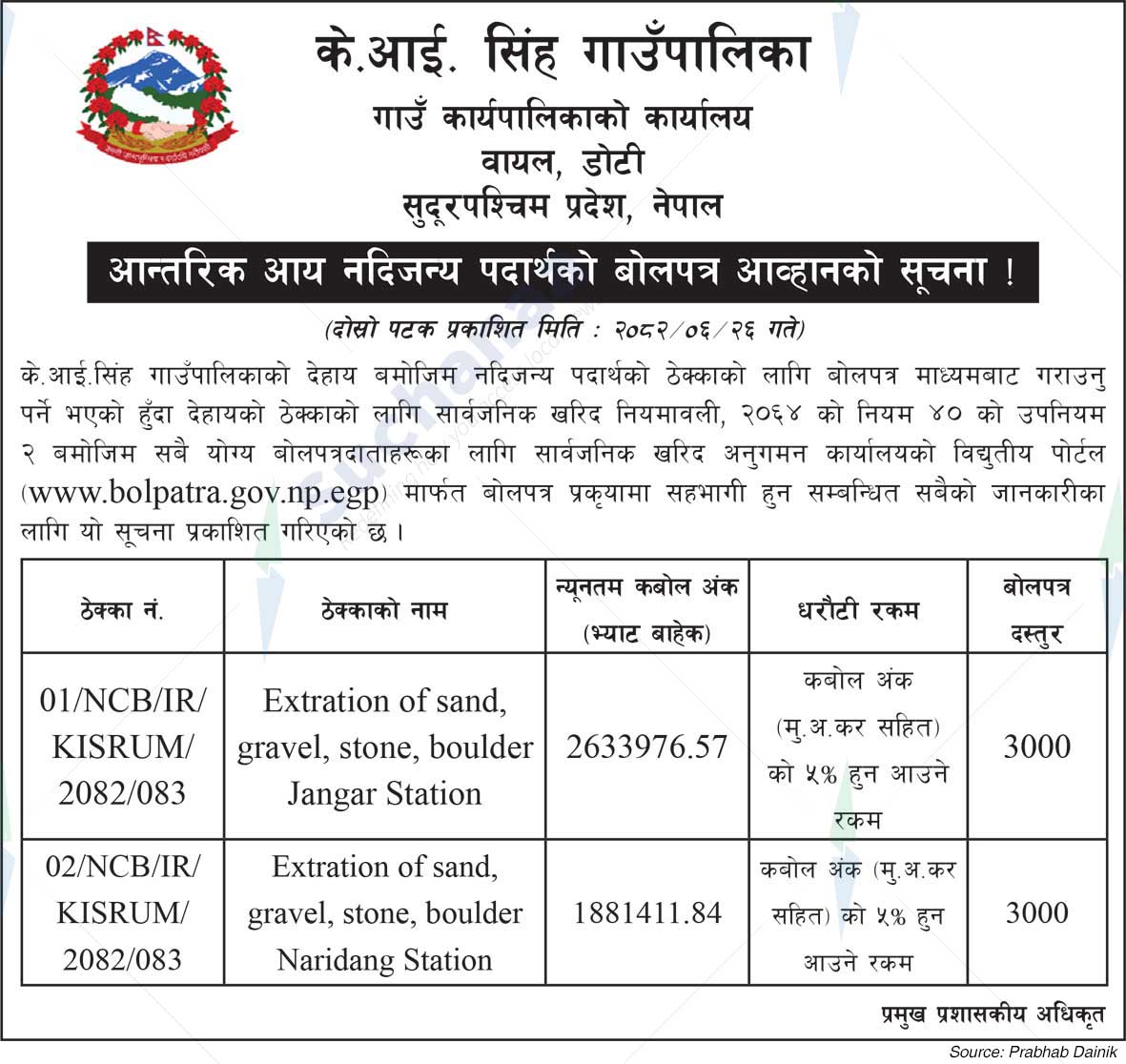 K.I.Singh Rural Municipality