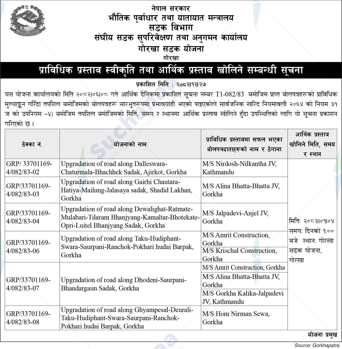 Gorkha Road Project, Gorkha