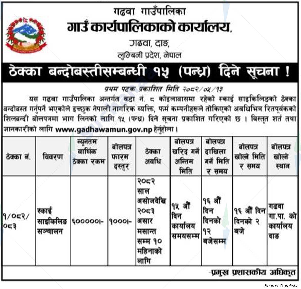 Gadhawa Rural Municipality