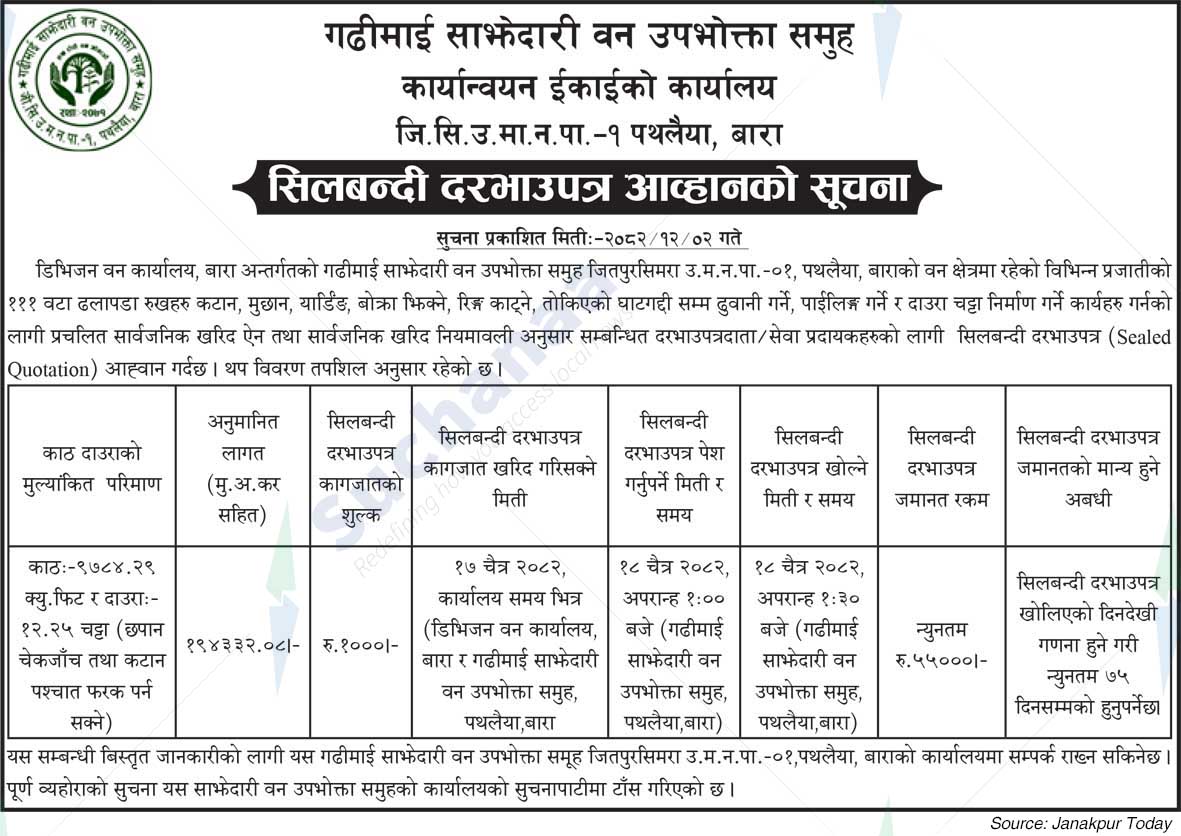 Gadhimai Saa.Wa.Wo.Sa.