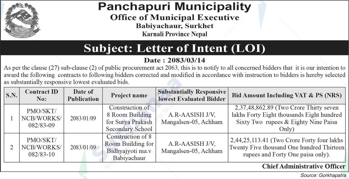 Panchapuri Municipality