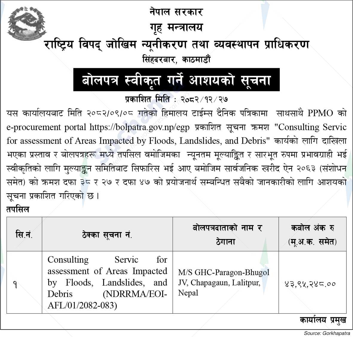 National Disaster Risk Reduction and Management Authority (NDRRMA)