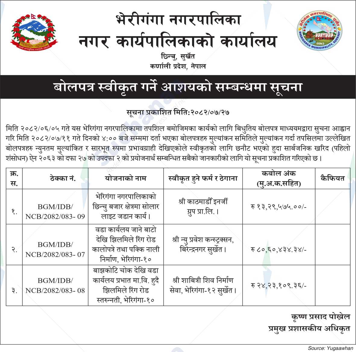 Bheriganga Municipality