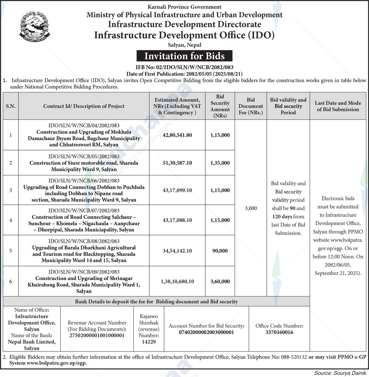 Infrastructure Development Office (IDO), Salyan, Nepal