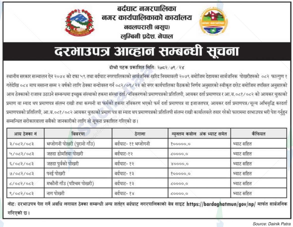 Bardaghat Municipality