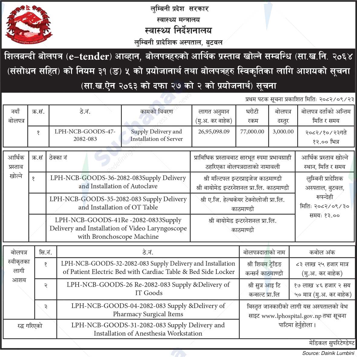 Lumbini Provincial Hospital, Butwal