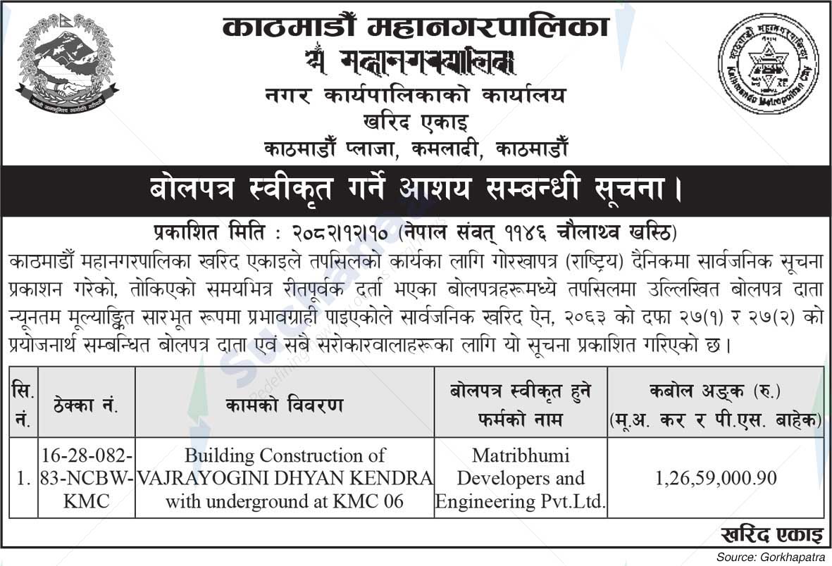 Kathmandu Metropolitan City