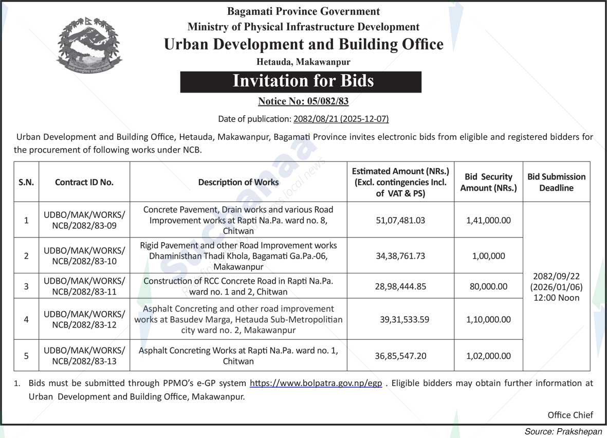 Urban Development and Building Office, Hetauda, ​​Makawanpur