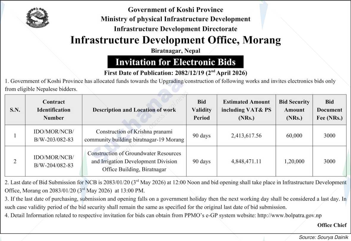 Infrastructure Development Office, Morang