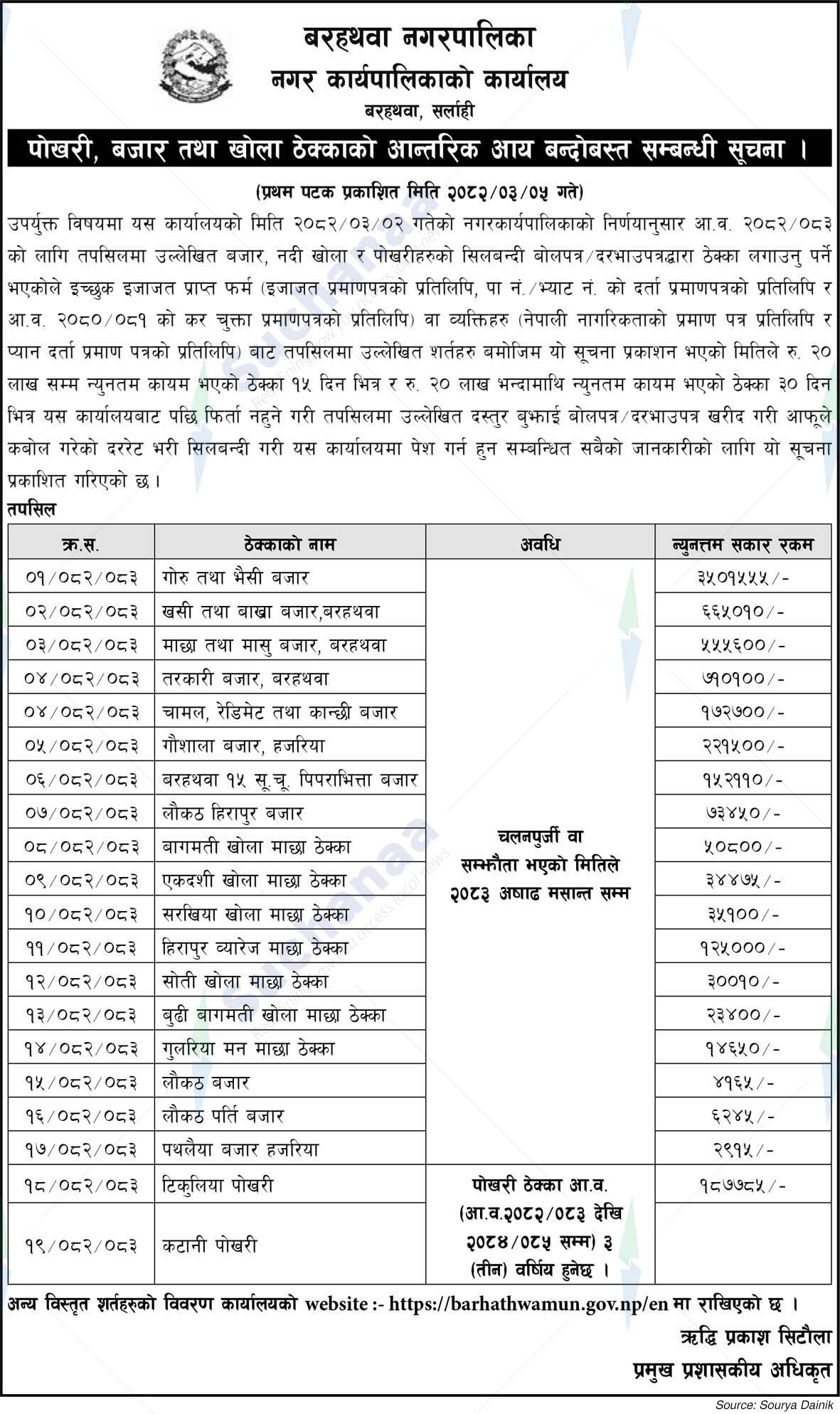 Barahathawa Municipality