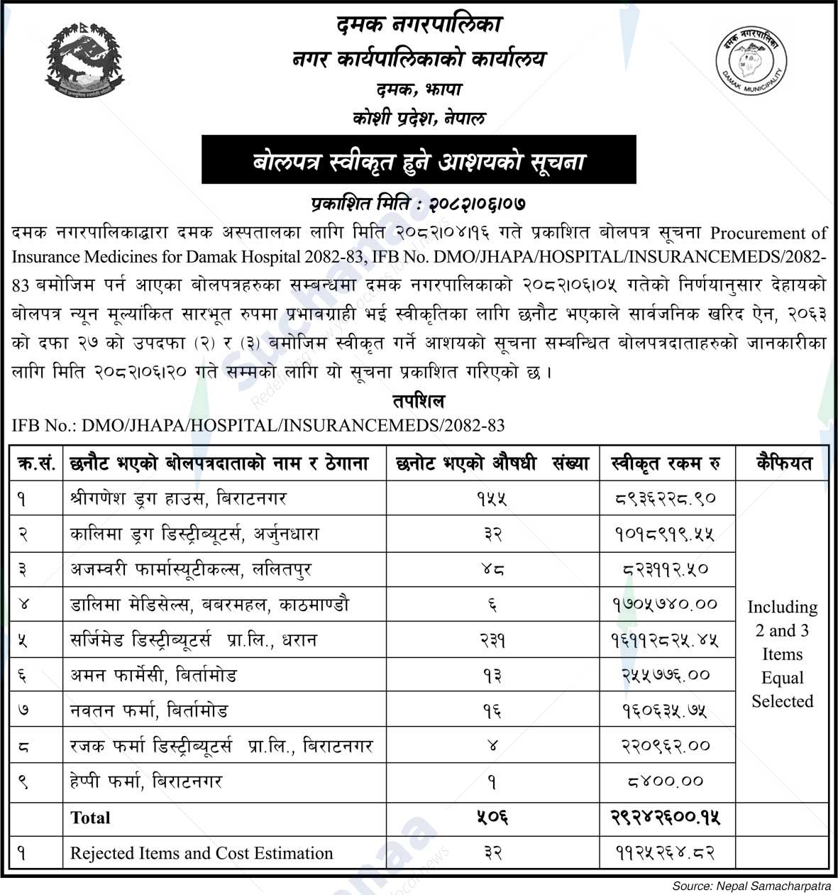 Damak Municipality, Jhapa