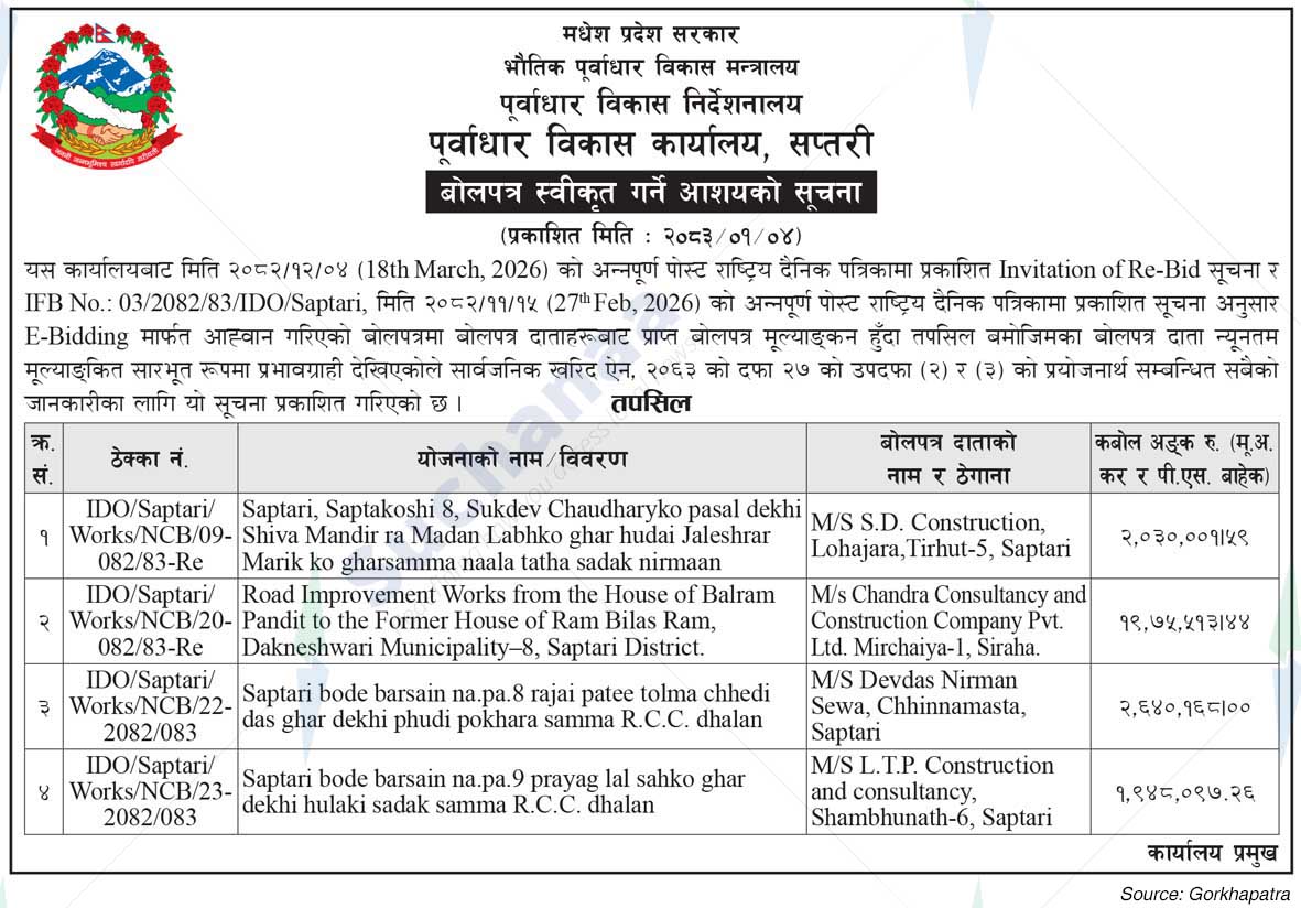 Infrastructure Development Office, Saptari