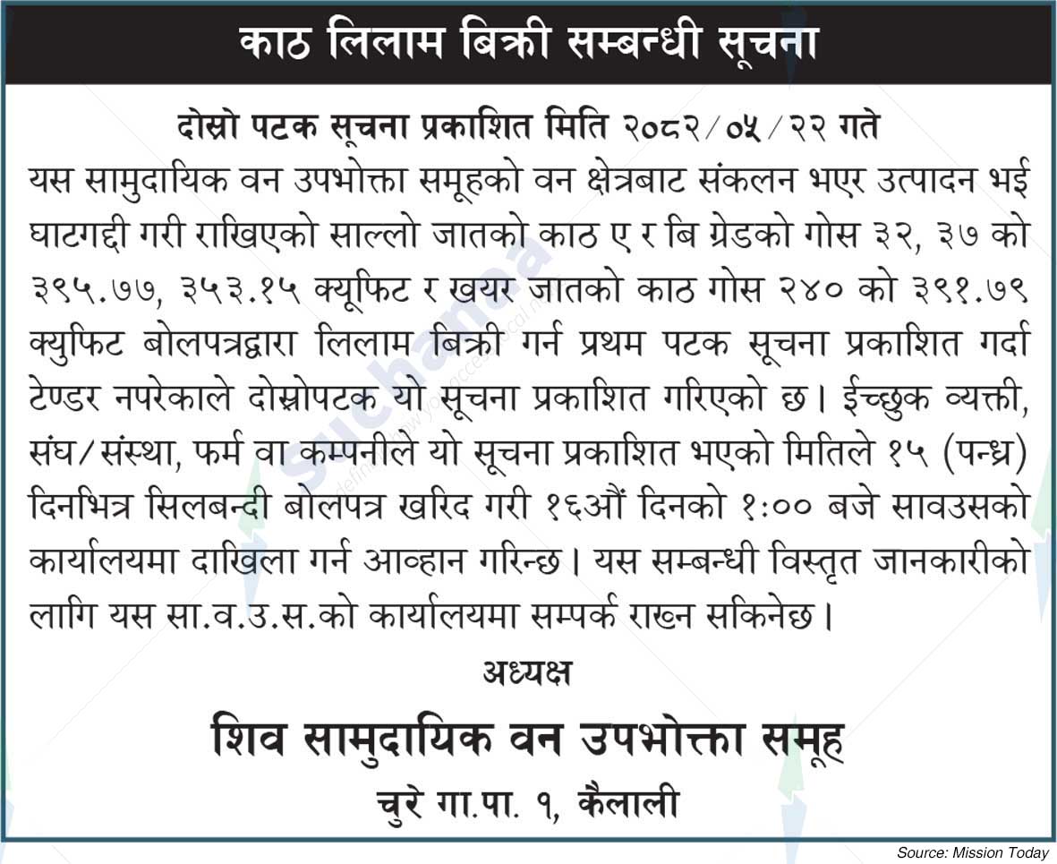 Shiv Saa.Wa.Wo.Saa