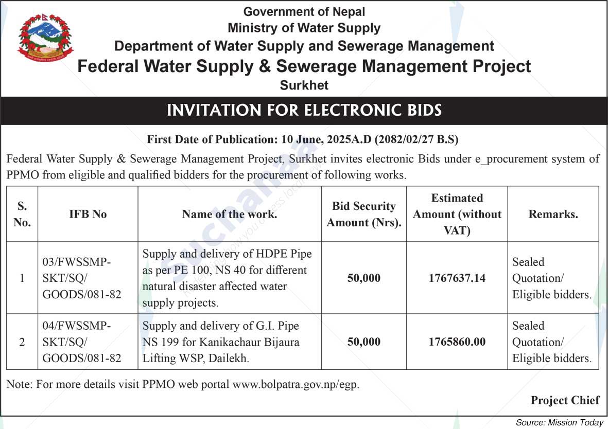 Federal Water Supply & Sewerage Management Project, Surkhet
