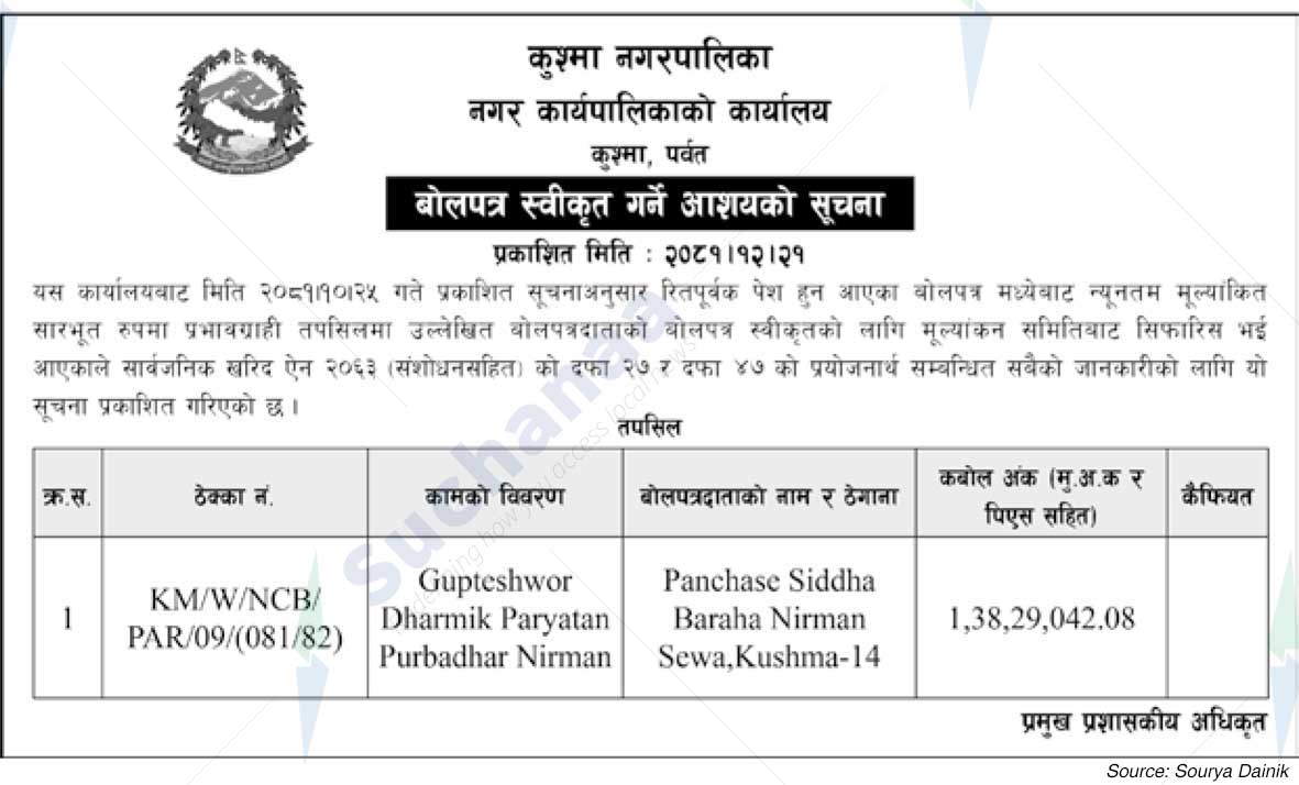Kushma Municipality