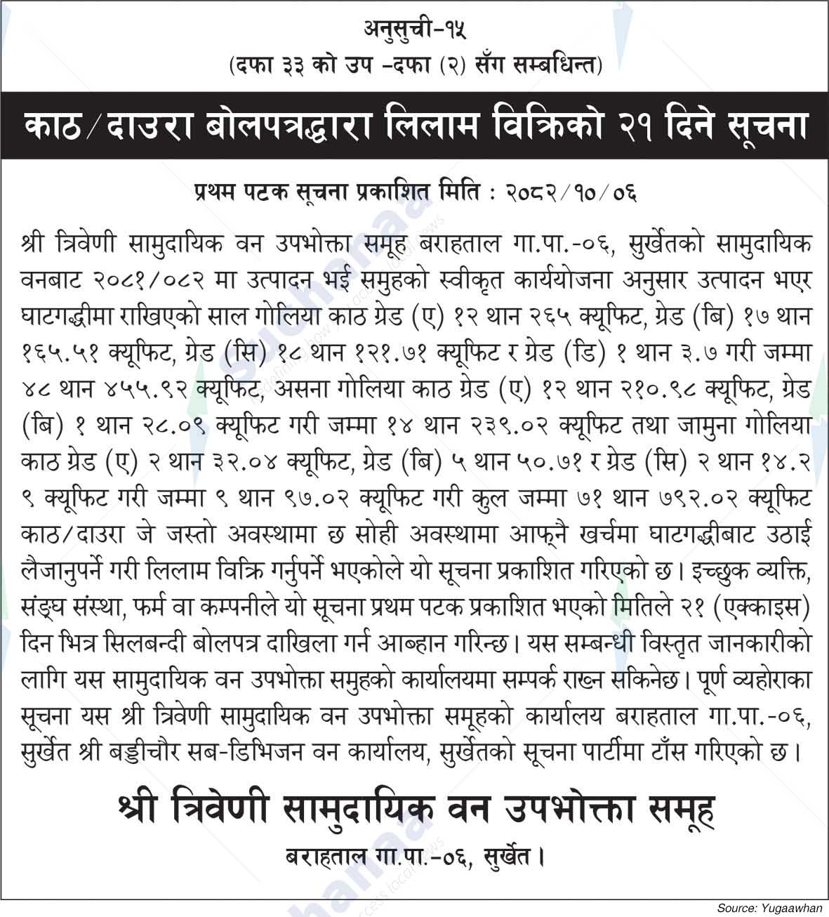 Shree Triveni Saa.Wa.Wo.Sa.