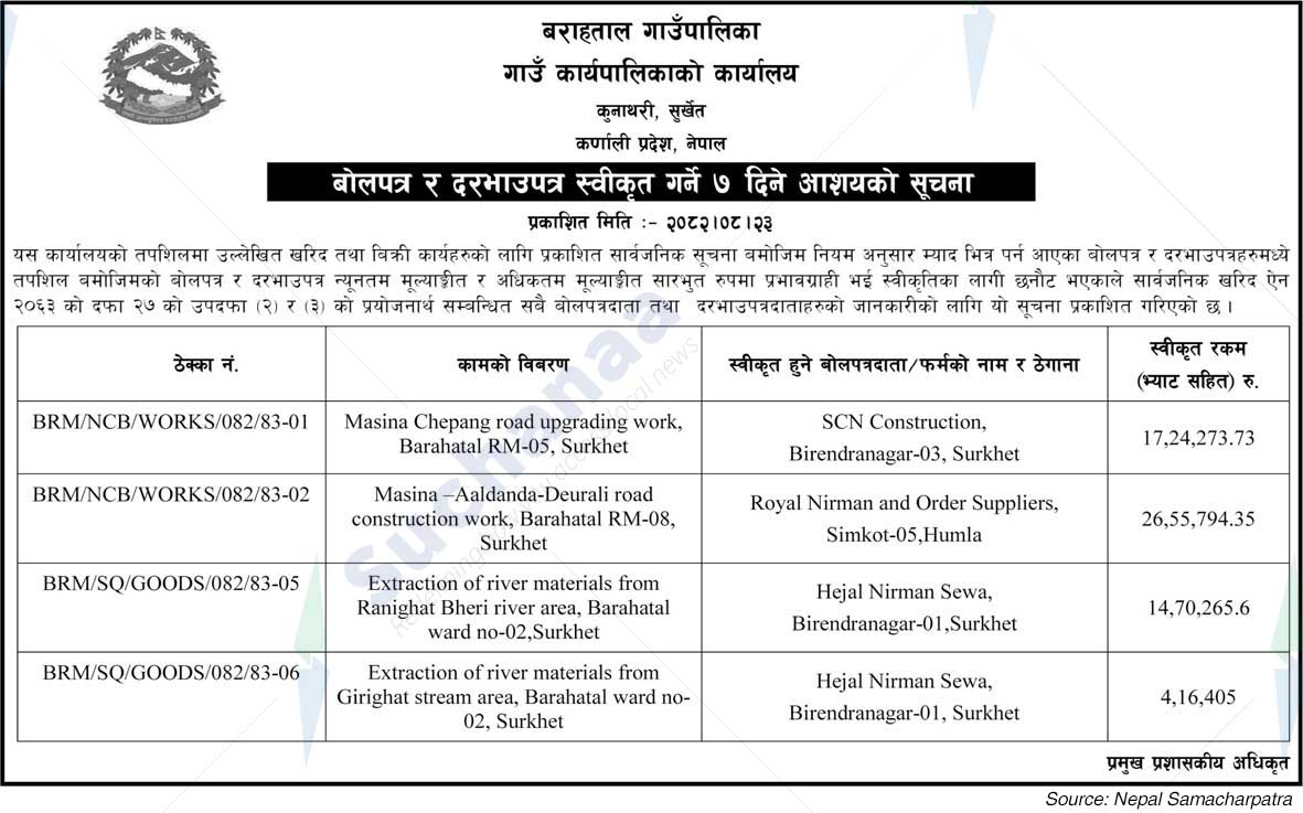Barahatal Rural Municipality