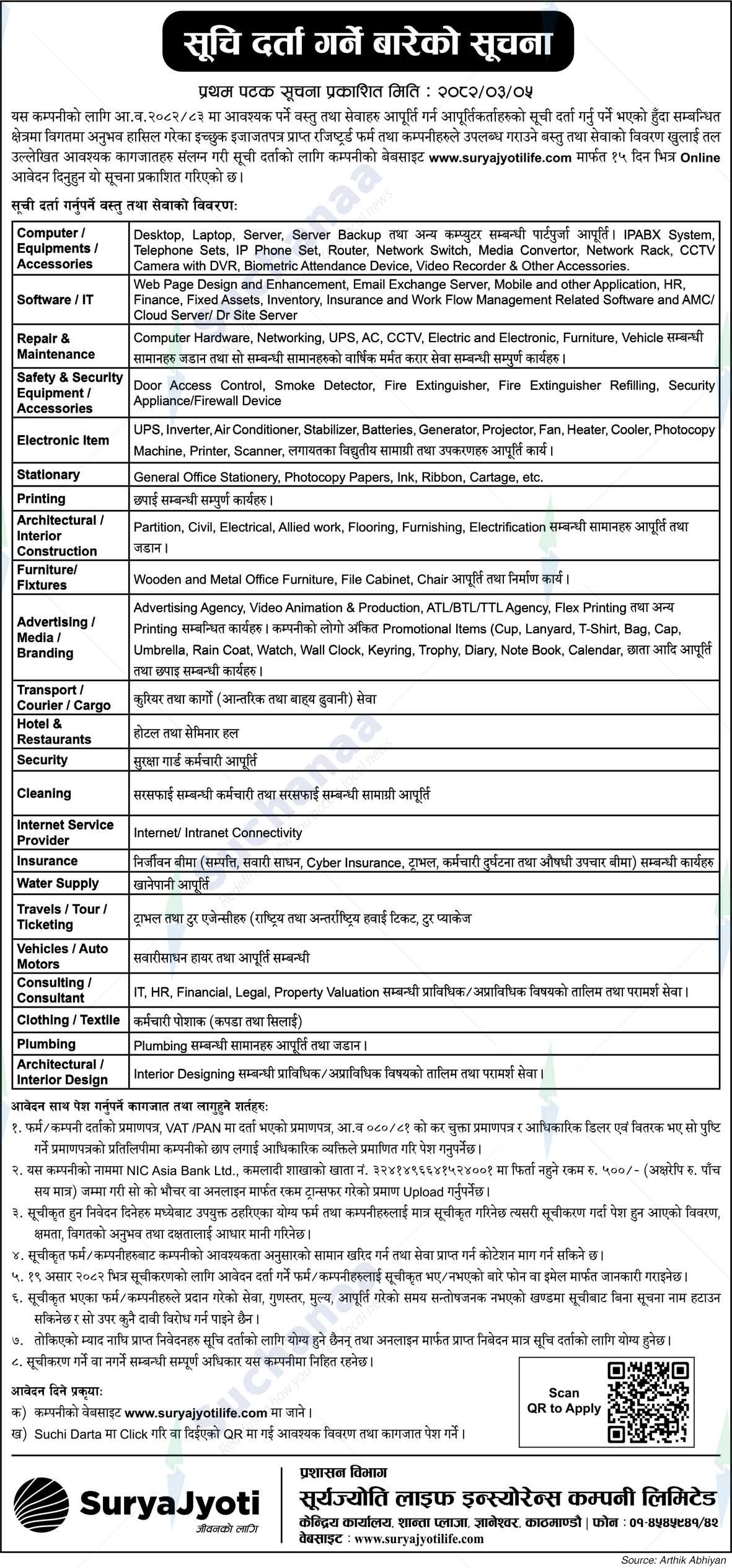 SuryaJyoti Life Insurance Company Limited