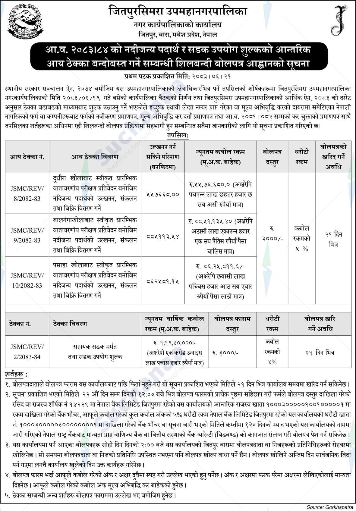 Jeetpursimara Sub-Metropolitian City