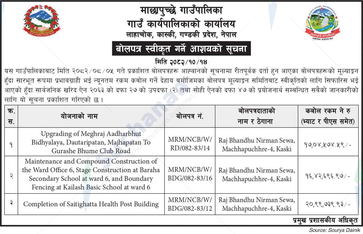 Machhapuchchhre Rural Municipality