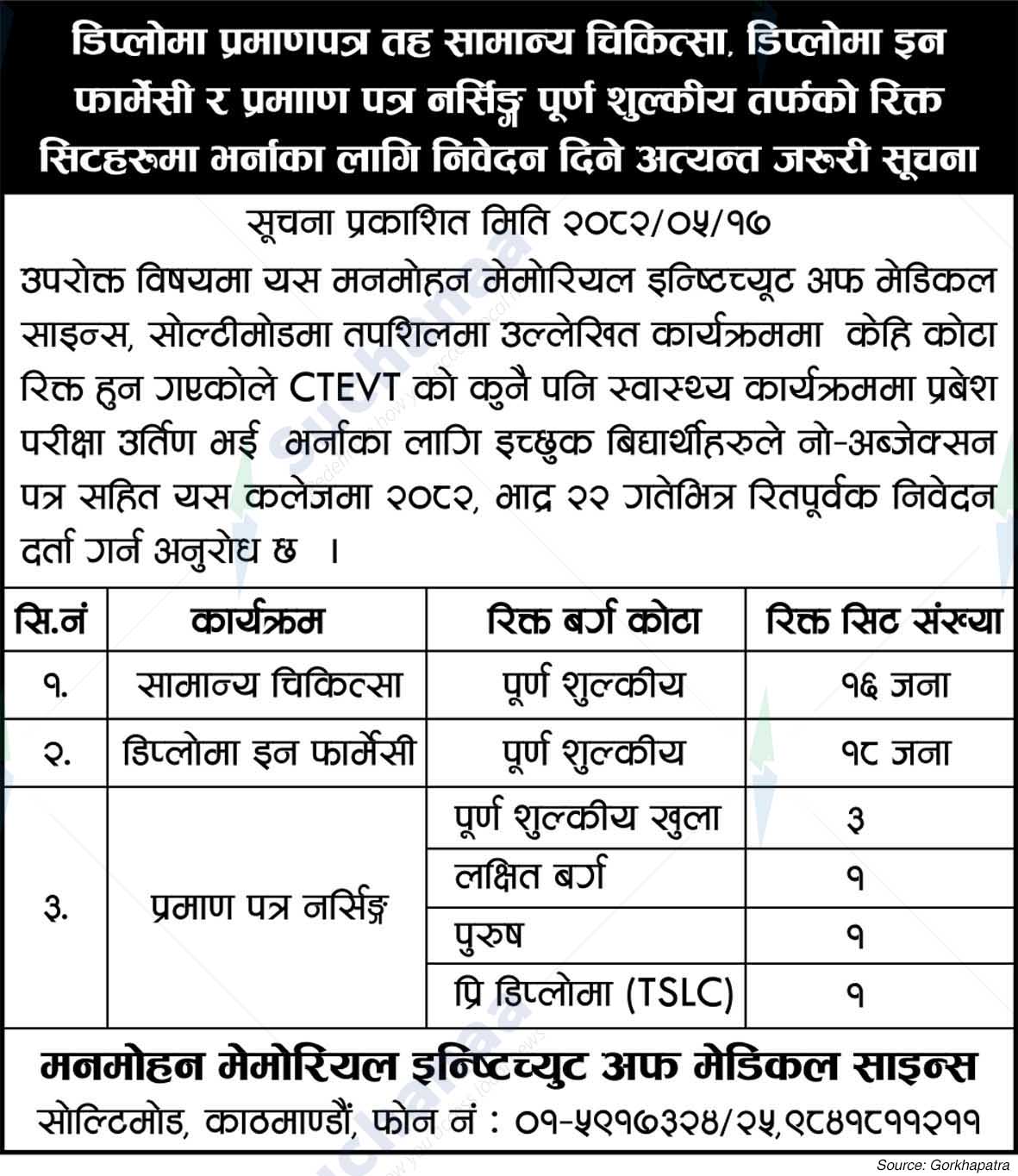 Manmohan Memorial Institute of Medical Sciences