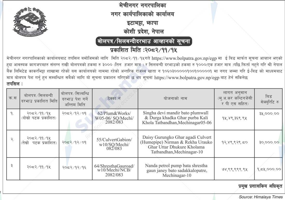 Mechinagar Municipality