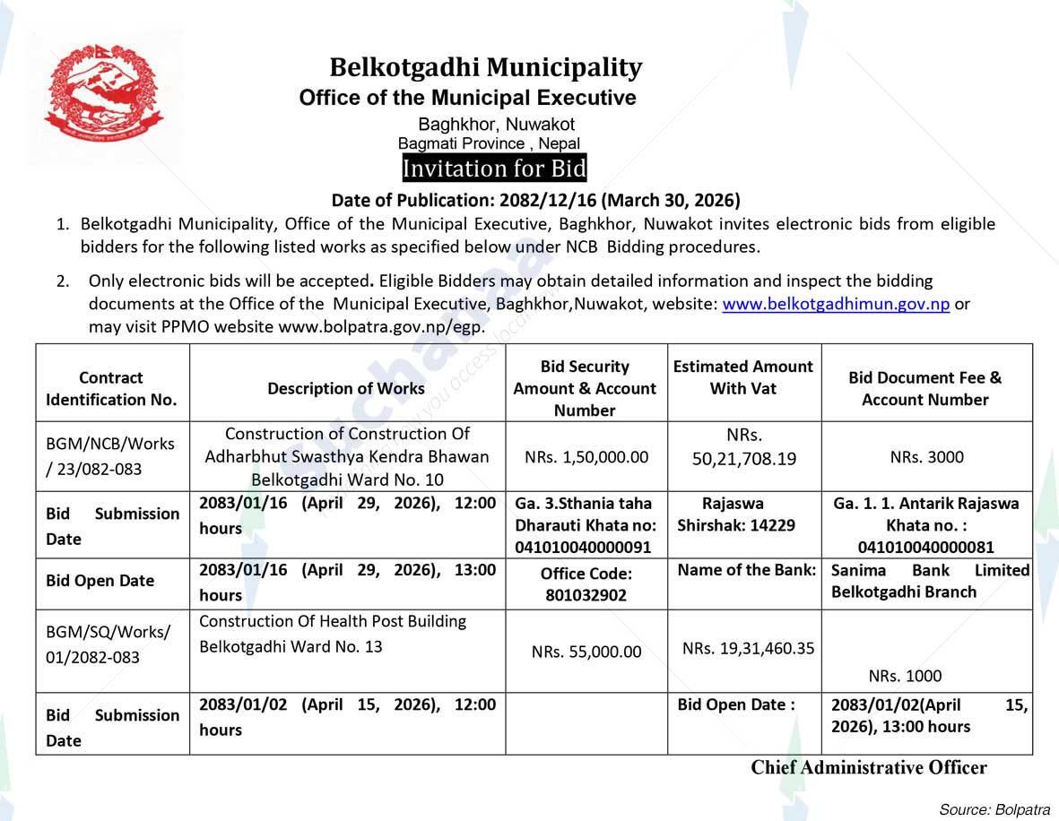 Belkotgadhi Municipality