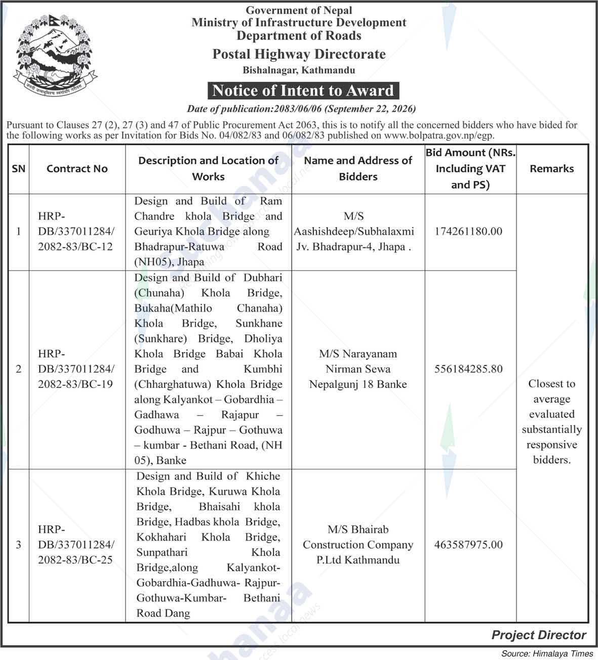 Postal Highway Directorate