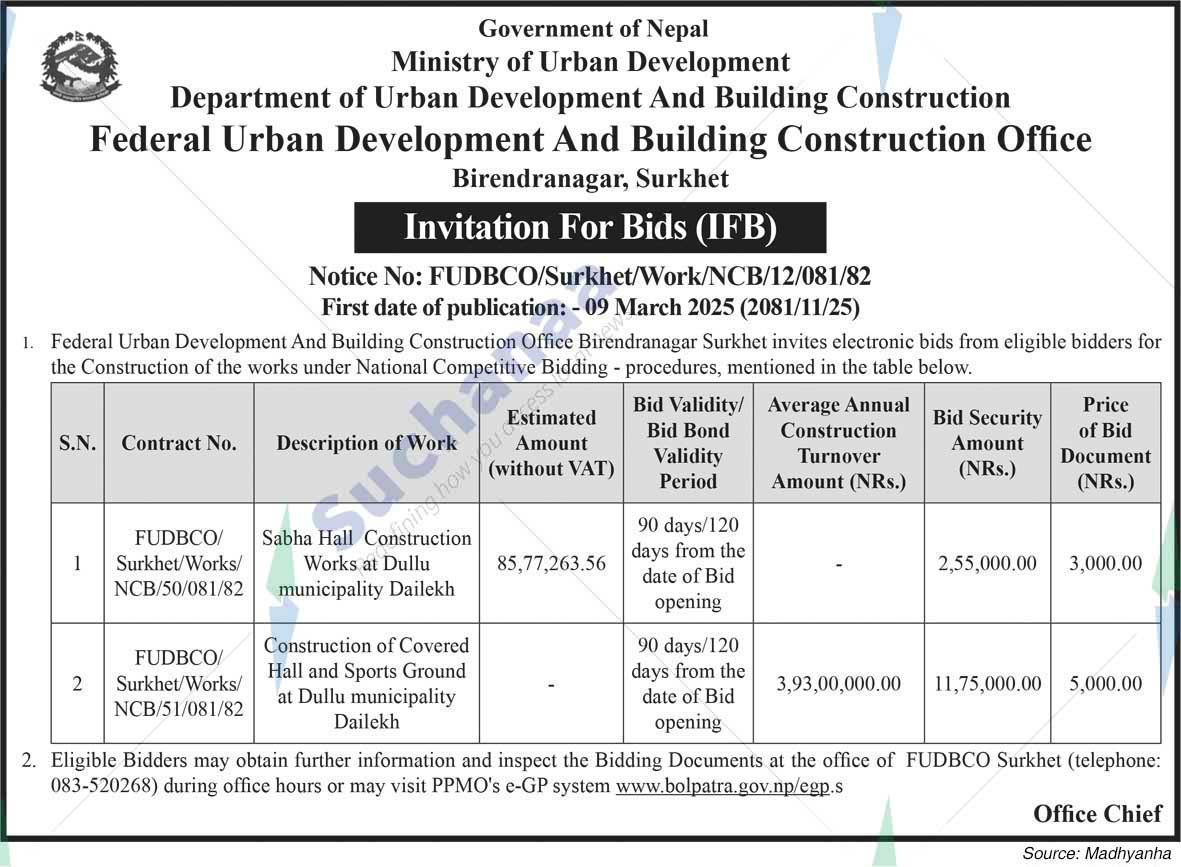Federal Urban Development And Building Construction Office