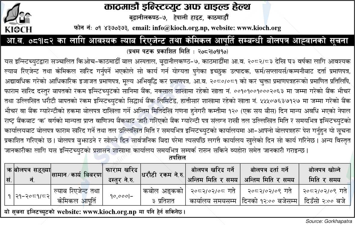 Kathmandu Institute of Child Health