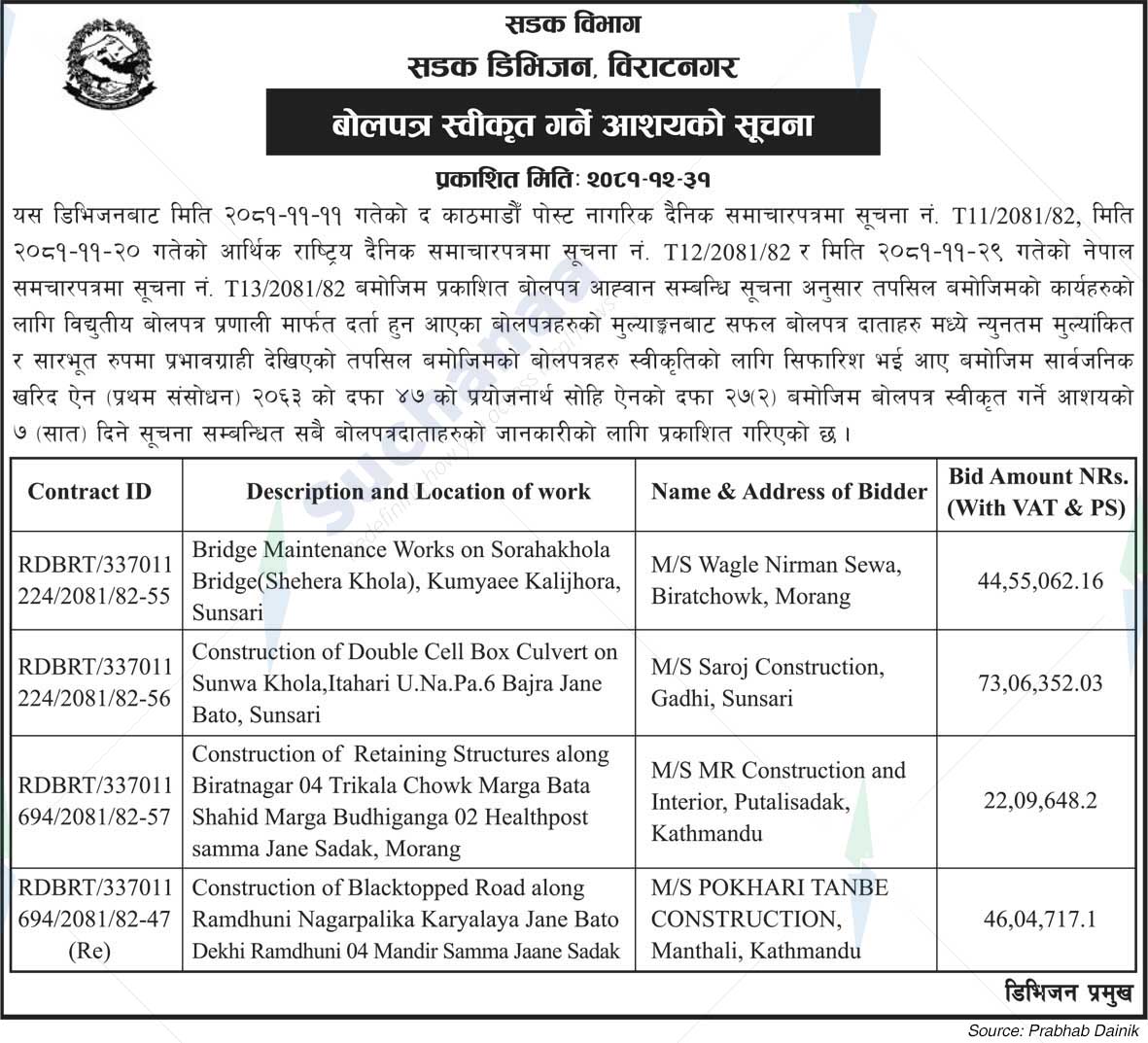 Road Division, Biratnagar