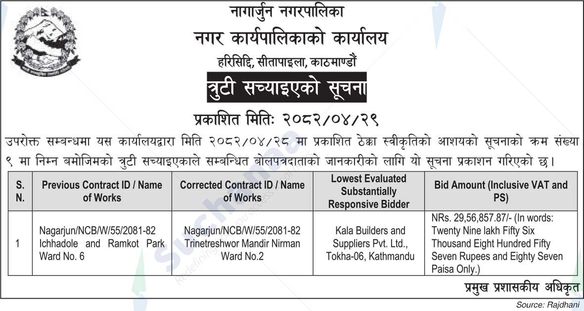 Nagarjun Municipality