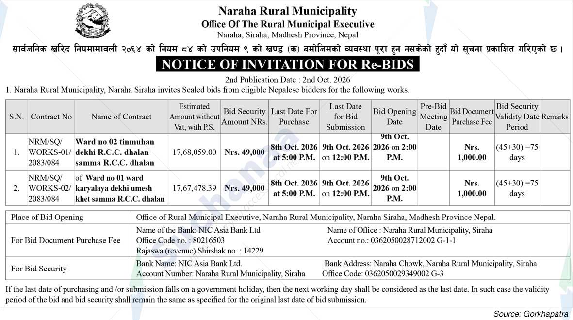 Naraha Rural Municipality