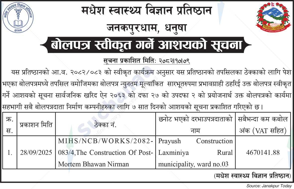 Madhesh Institute of Health Sciences (MIHS)