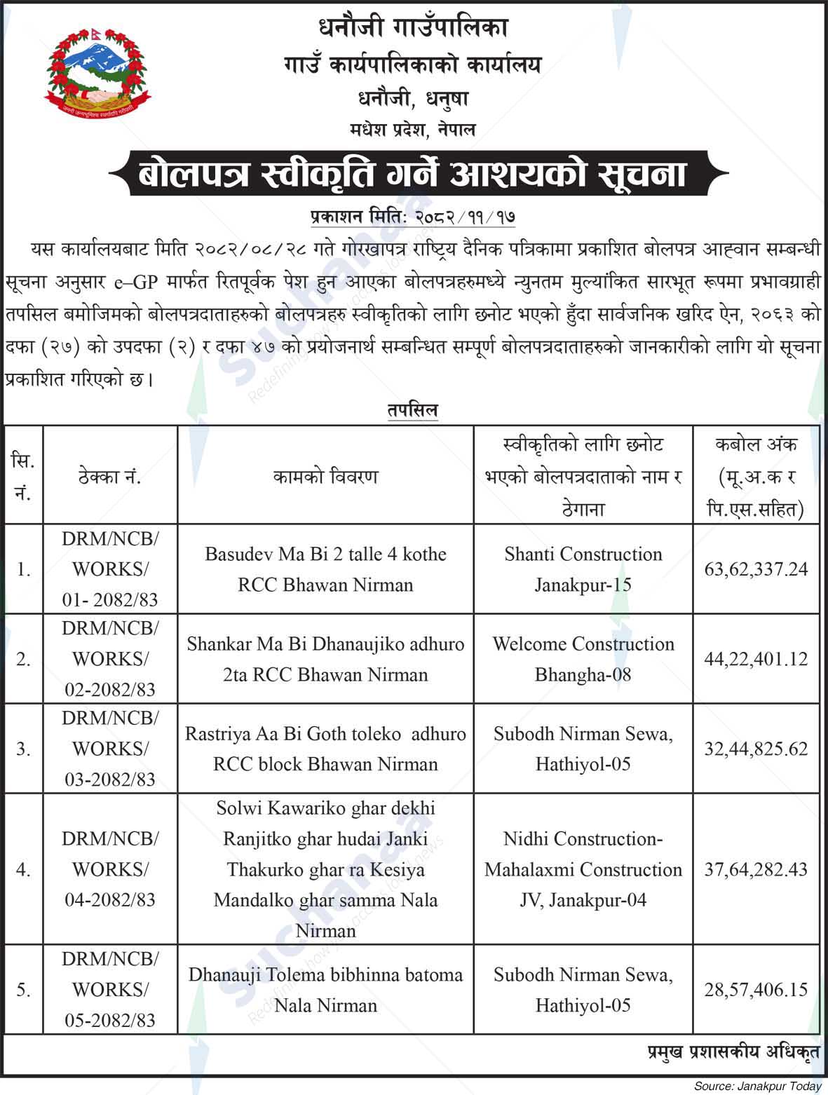 Dhanauji Rural Municipality