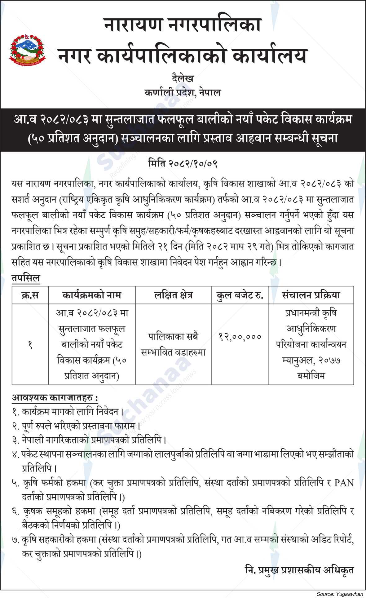 Narayan Municipality