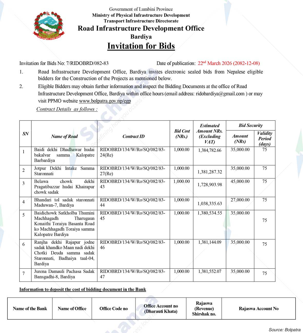 Road Infrastructure Development Office, Bardiya