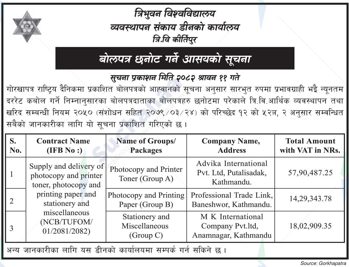Tribhuvan University