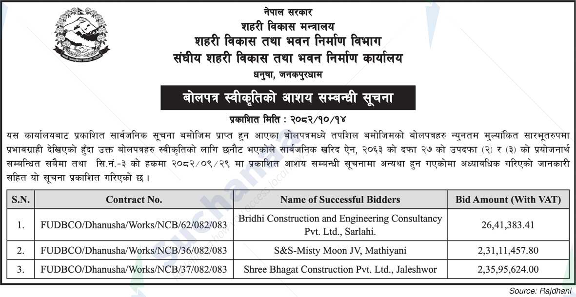 Office of Federal Urban Development and Building Construction