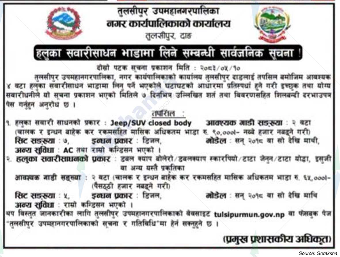 Tulsipur Sub-Metropolitan City