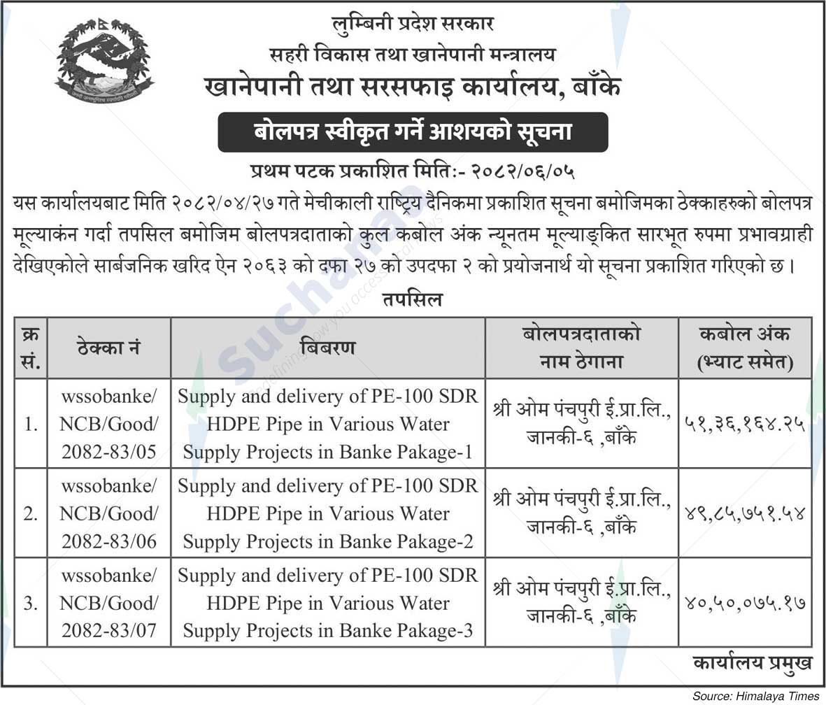 Drinking Water and Sanitation Office, Banke