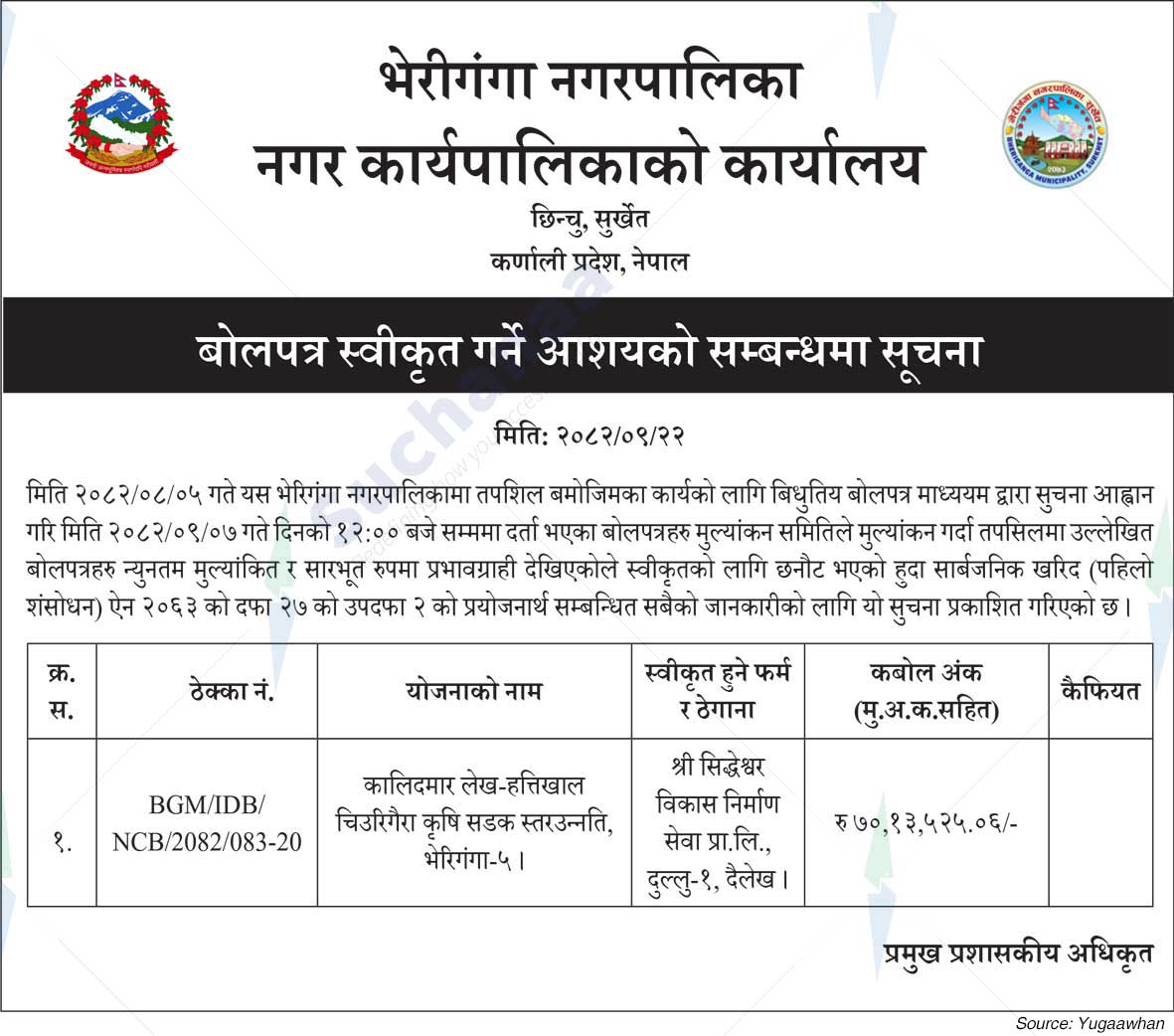 Bheriganga Municipality