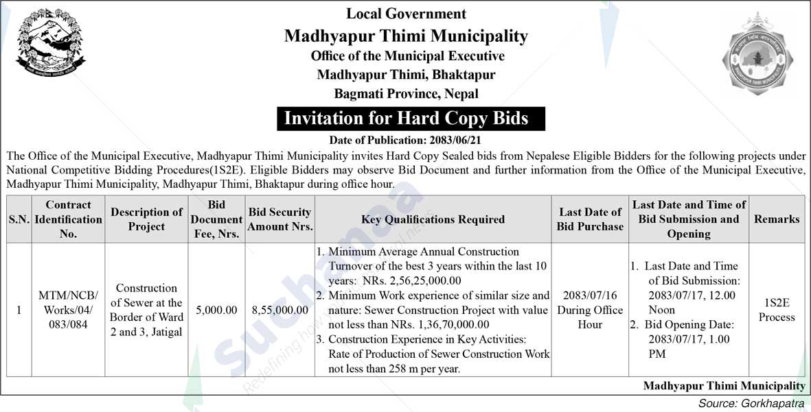 Madhyapur Thimi Municipality