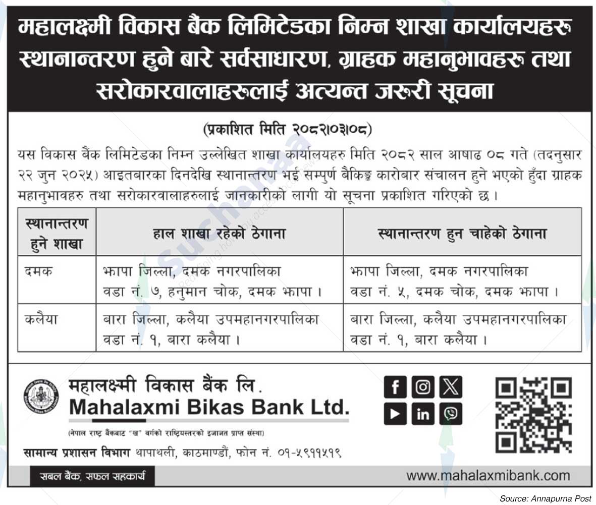 Mahalaxmi Bikas Bank Ltd.