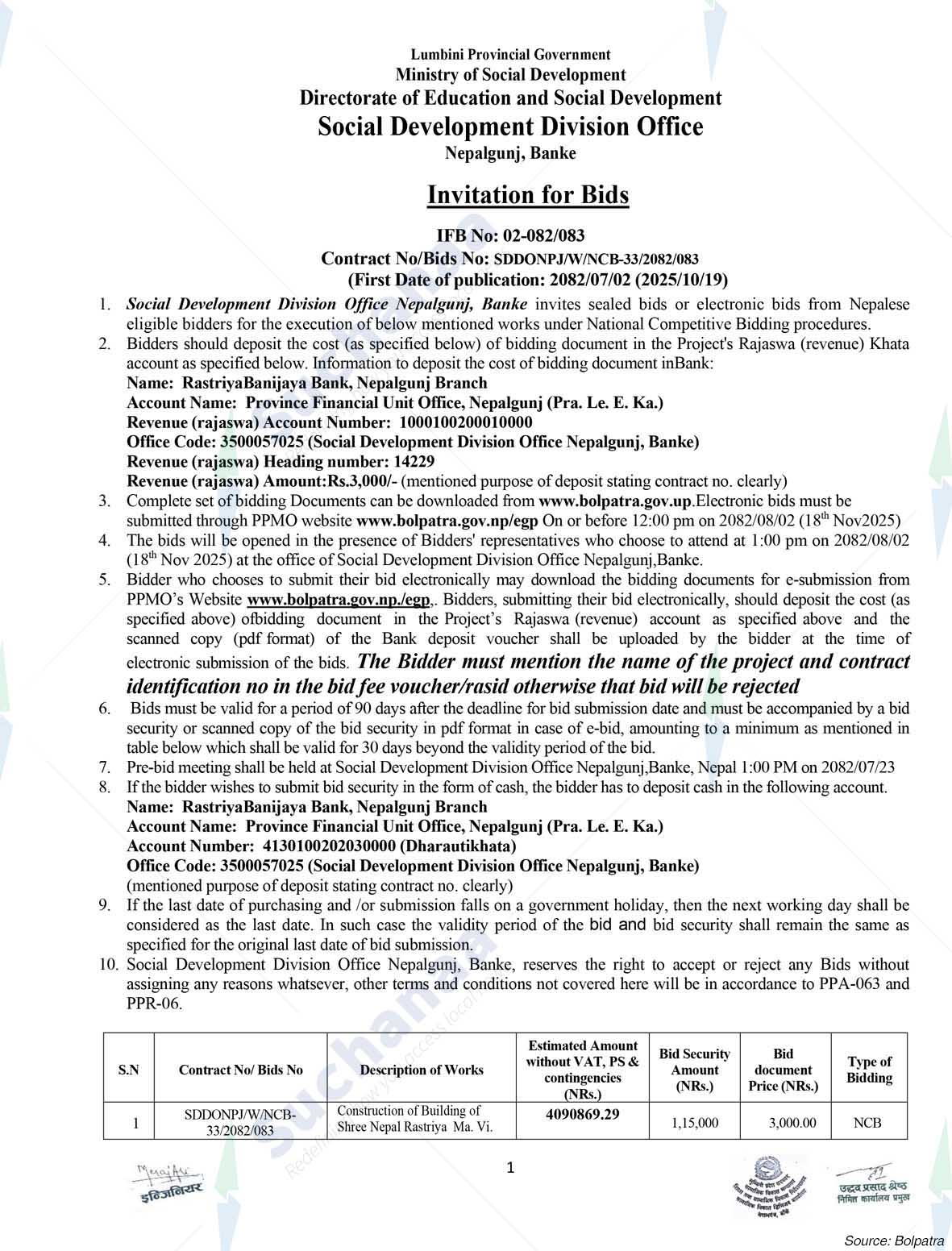 Social Development Division Office Nepalgunj, Banke