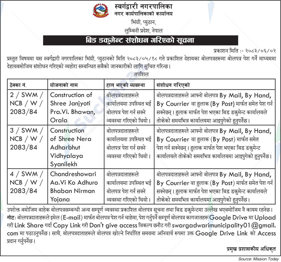 Swargadwari Municipality